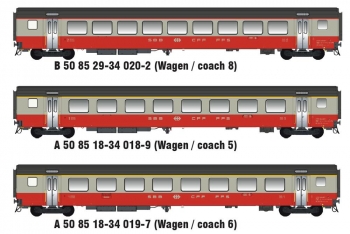 Conffret complementaire a la rame 
